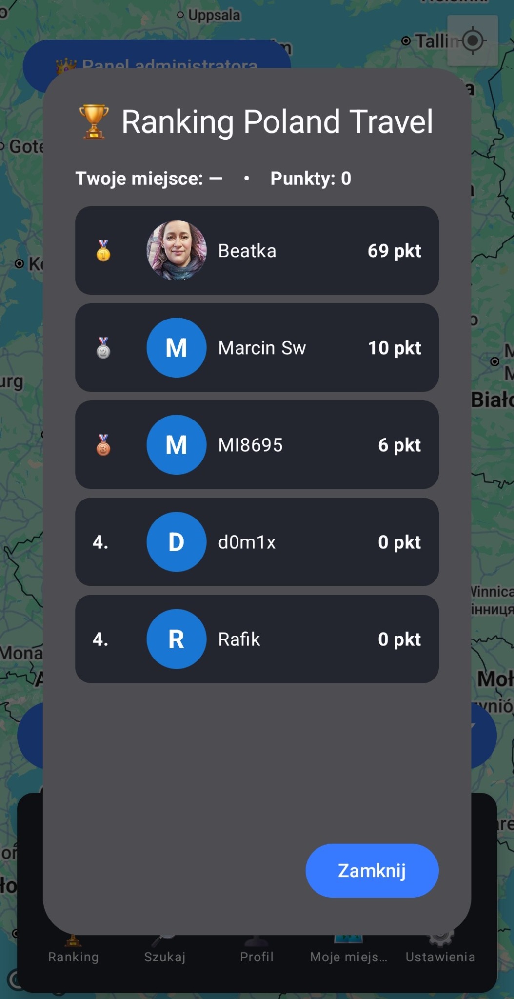 Poland Travel – ranking użytkowników